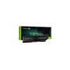 Green Cell (HP41) 4400 mAh baterija, 14,4 V (14,8 V) PR08 za HP ProBook 4730 4740 / 41137